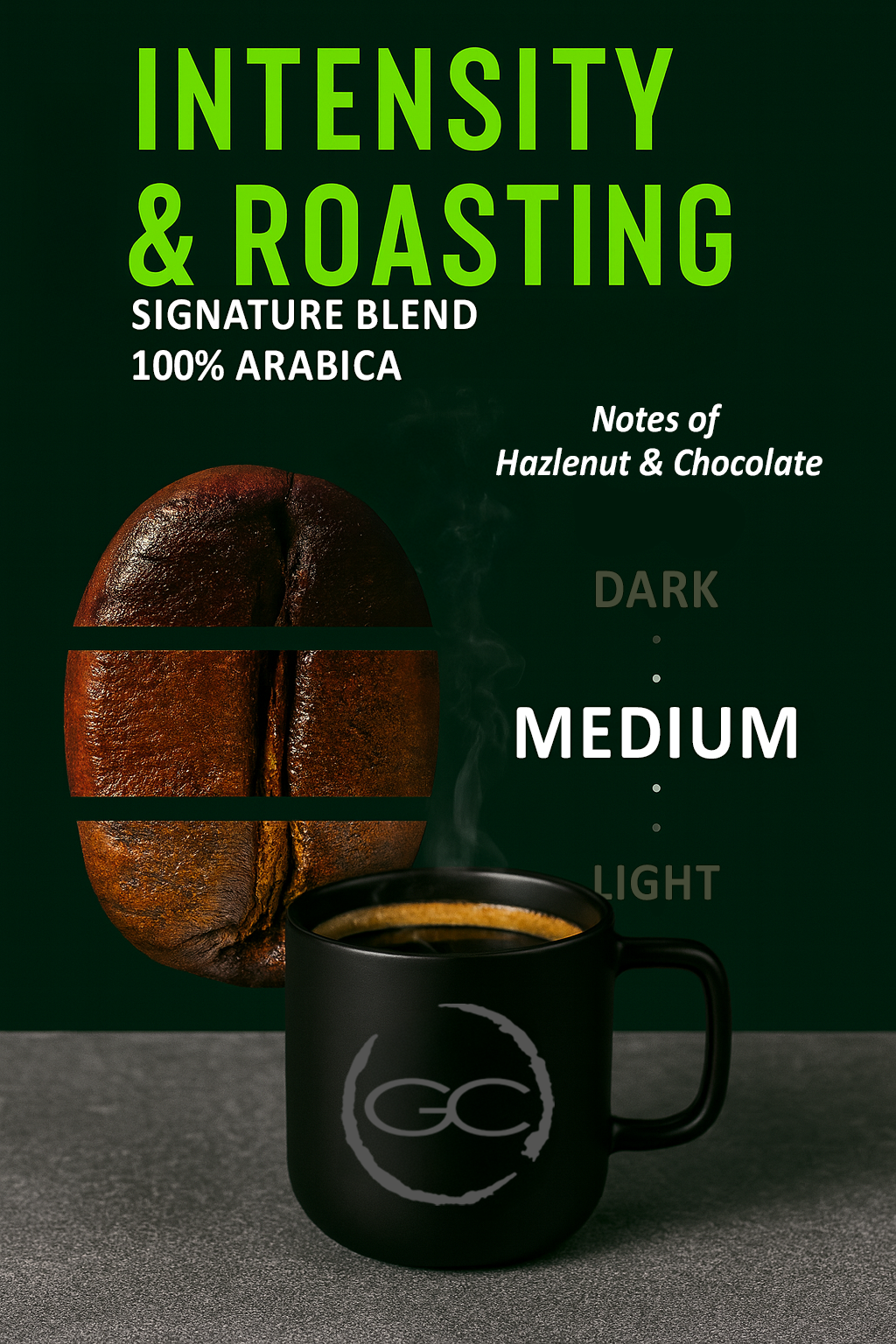 Signature Blend (Medium Roast)