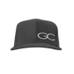 GC Performance Cap