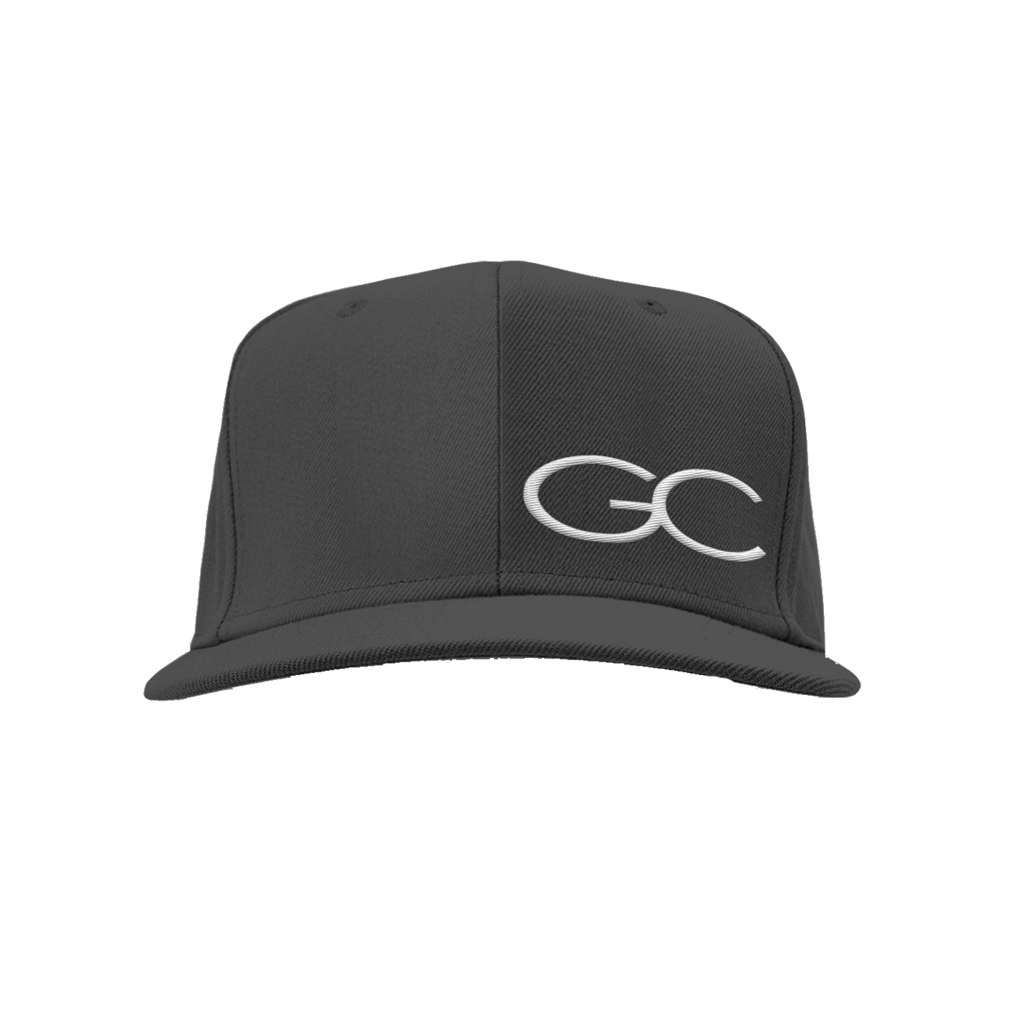 GC Performance Cap